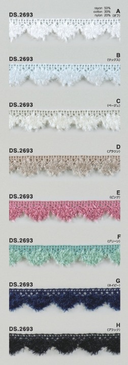 値下！【美品】  フルレース　プレート　2P 作山窯の「SAKUZAN STRIPE」プレート美濃焼［日本製］（お皿/平皿