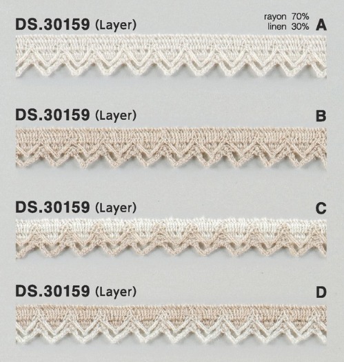 ハンドメイドレース 麻混レース（レーヨンリネン） トーションレース 1m単位 大定 日本製