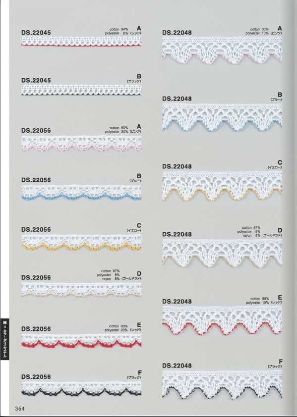 カラーレース レースブレード 1m単位 手芸 DS.22048 6色展開 22mm幅 大