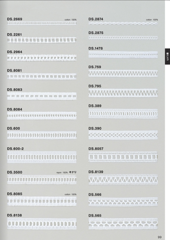 ハシゴレース 綿トーションレース 1m単位 DS.795 オフホワイト
